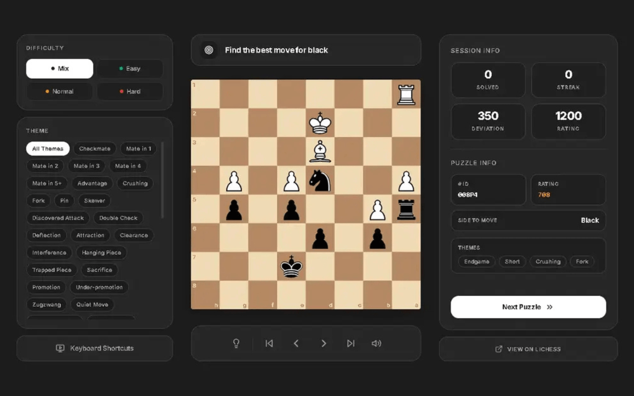 Personalized Puzzles Feature Showcase